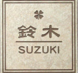よくいる名字で打線組んだwww