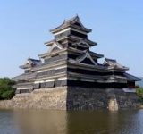 長野県松本市について知っていること