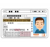 ゴールド免許持ってるやつって運が良かっただけだよな