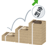 金利0.8%の定期預金に1000万預けようか迷ってるんだが